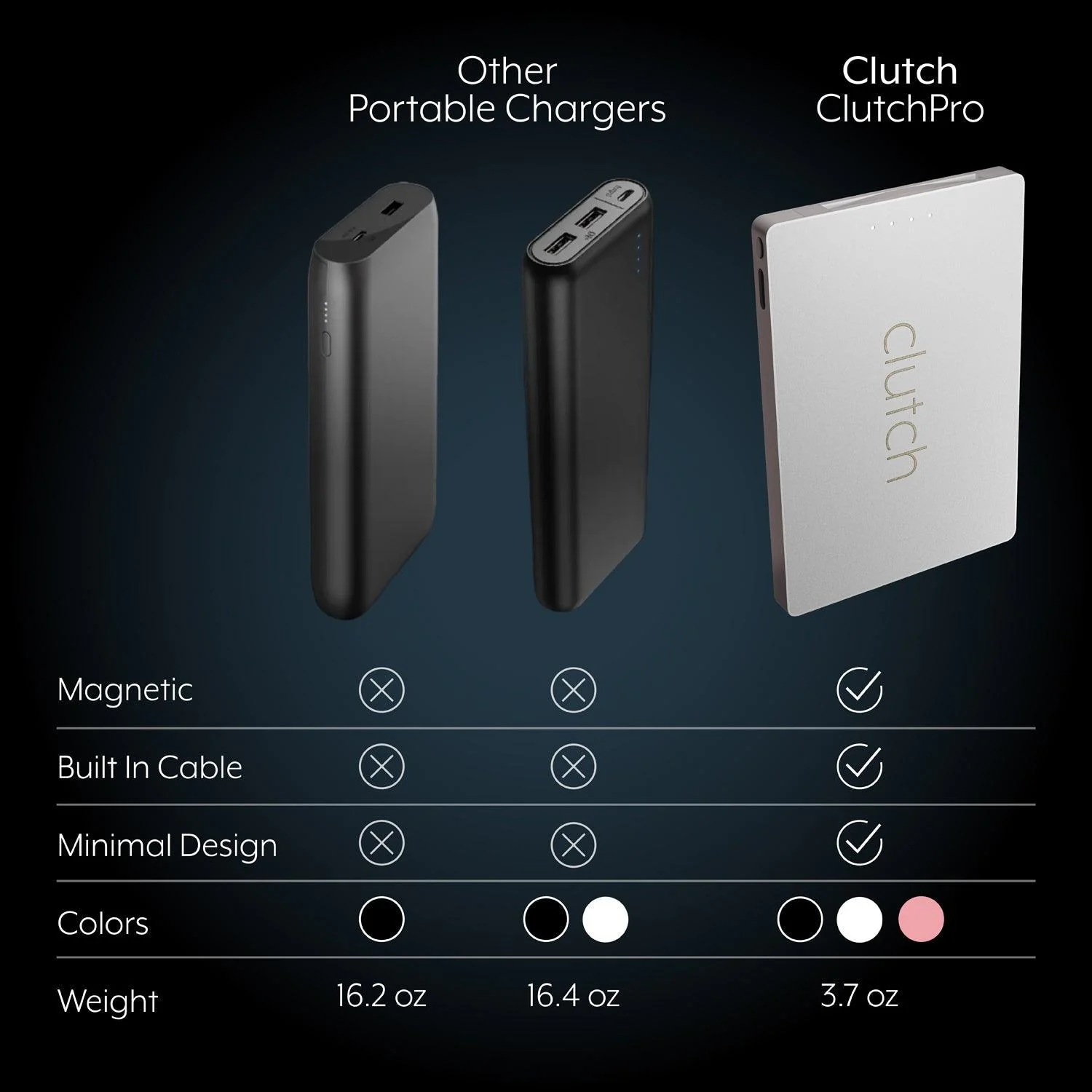 Clutch® Pro Lightning - Image 4