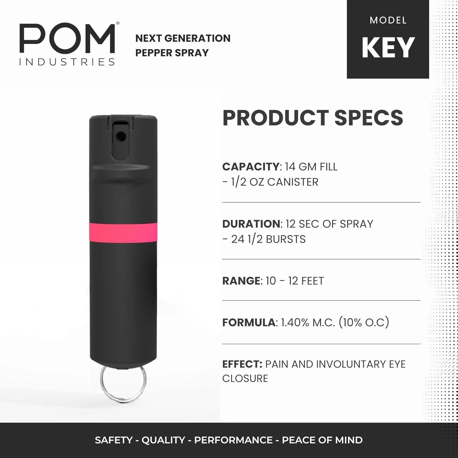 POM Pepper Spray Black - Image 6