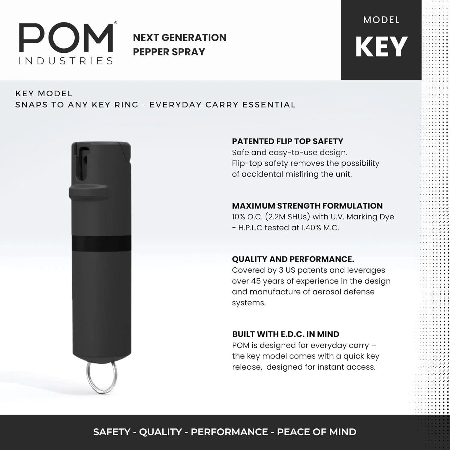 POM Pepper Spray Black - Image 7